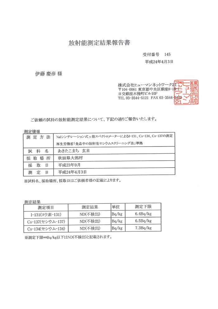 放射能測定結果